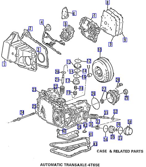 04 impala transmission|2004 Chevrolet Impala Transmission